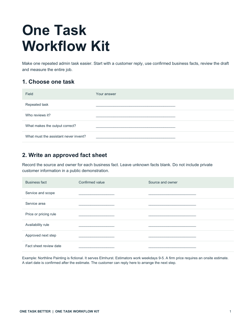 Actual first page of the One Task Workflow Kit, with a task worksheet and an approved business fact sheet.